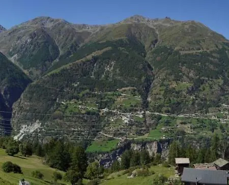 Aletschblick